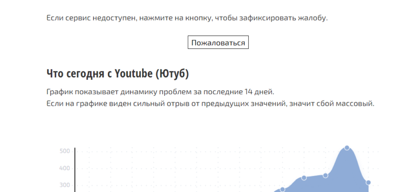 «Главные новости YouTube за неделю»